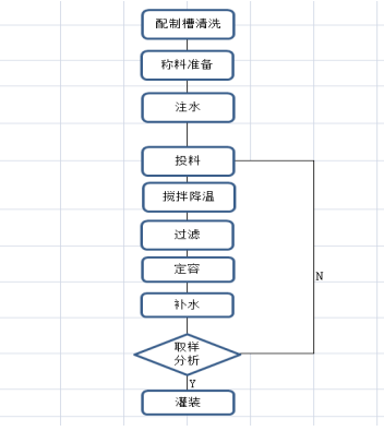 1673859144955176.png 1673859119037.png